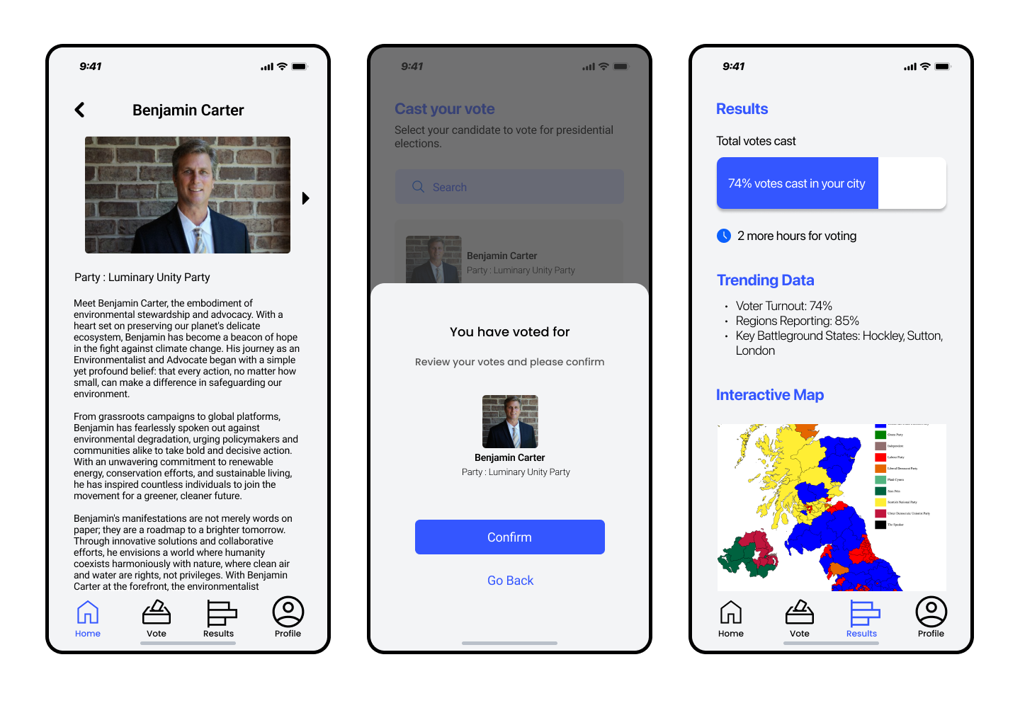 BlockVote Voting Flow