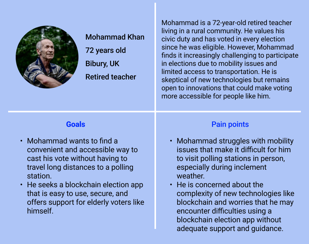 First-time/Elderly Voter